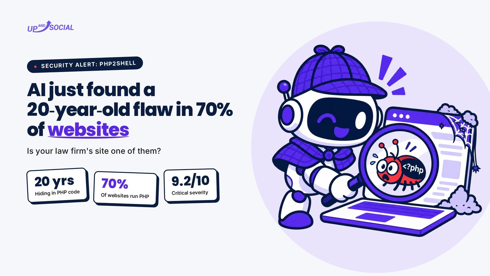 Cartoon robot detective with a magnifying glass catching a PHP bug on a laptop, with PHP2Shell flaw stats