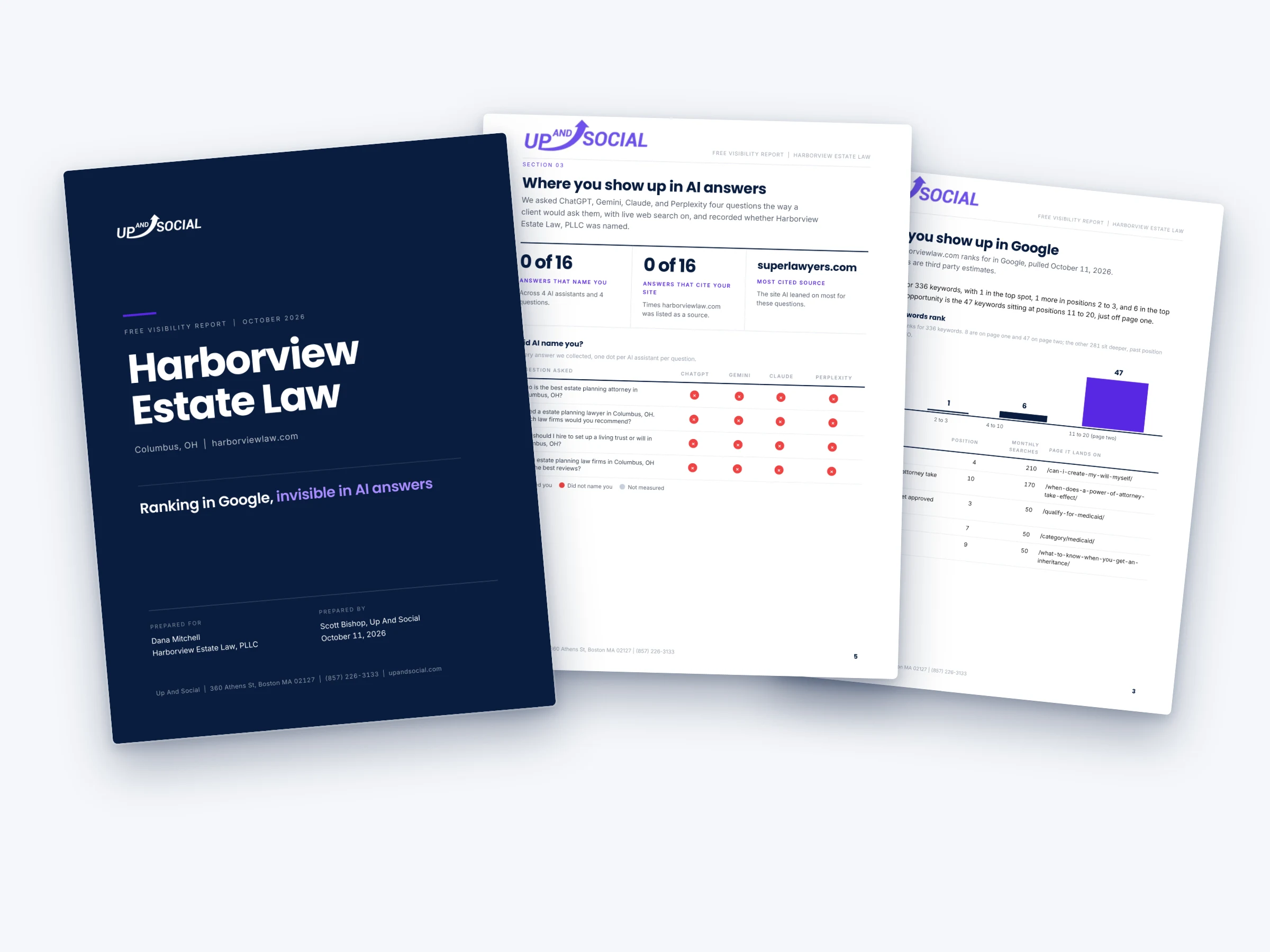 Sample Up And Social Visibility Report with the firm's name on the cover